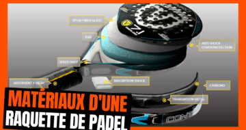 Matériaux d’une raquette de padel