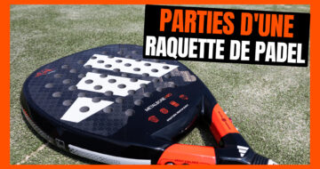 Parties d’une raquette de padel